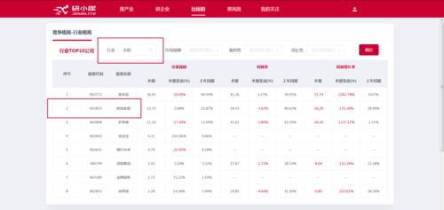 新澳门历史记录查询大全|揭秘财富增长的秘密策略_先锋版.7.673