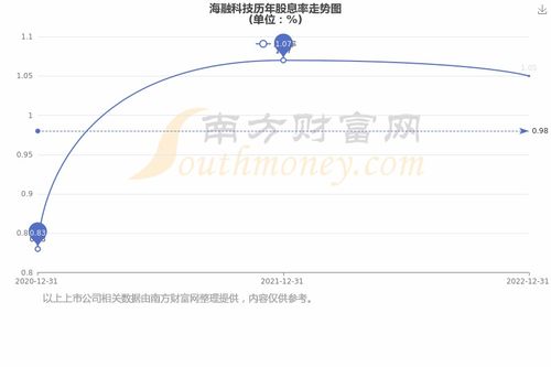 2024年新澳门马会传真|未来科技新趋势解析_安卓款.1.914